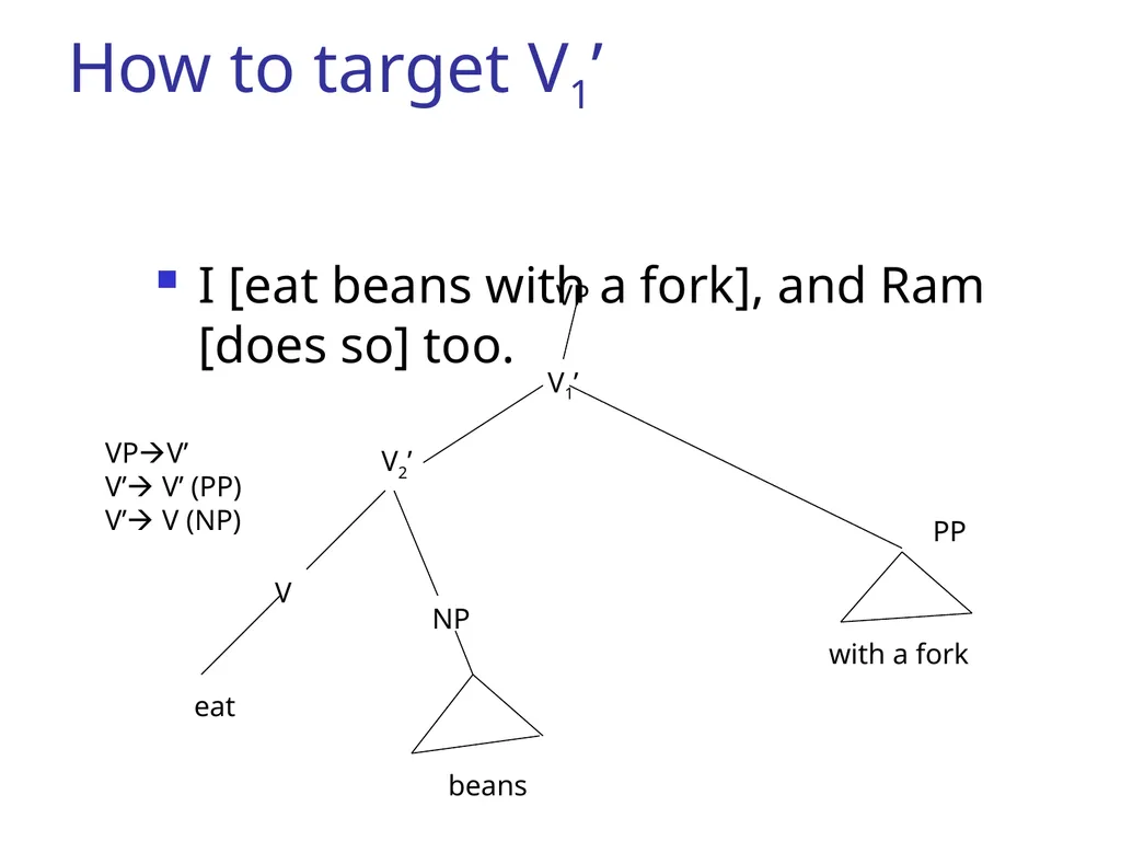 CS344: Introduction to Artificial Intelligence - slide 25 of 44