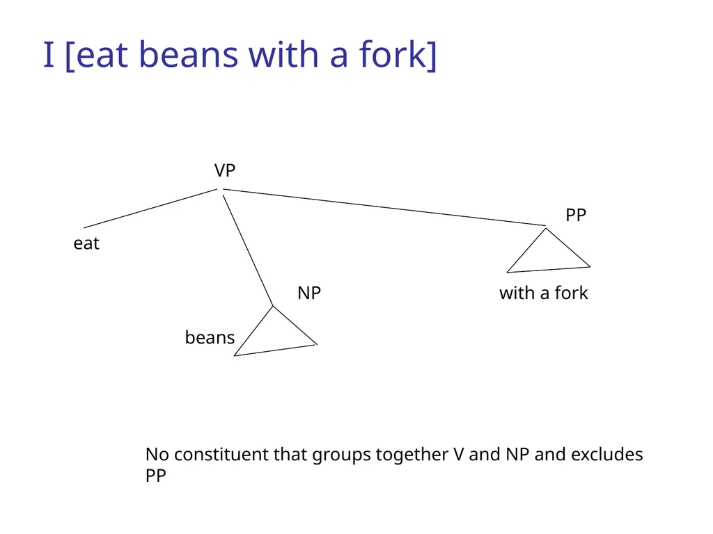 CS344: Introduction to Artificial Intelligence - slide 23 of 44