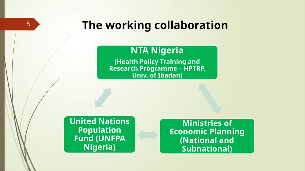 Harnessing Demographic Dividend in Nigeria: - slide 5 of 24