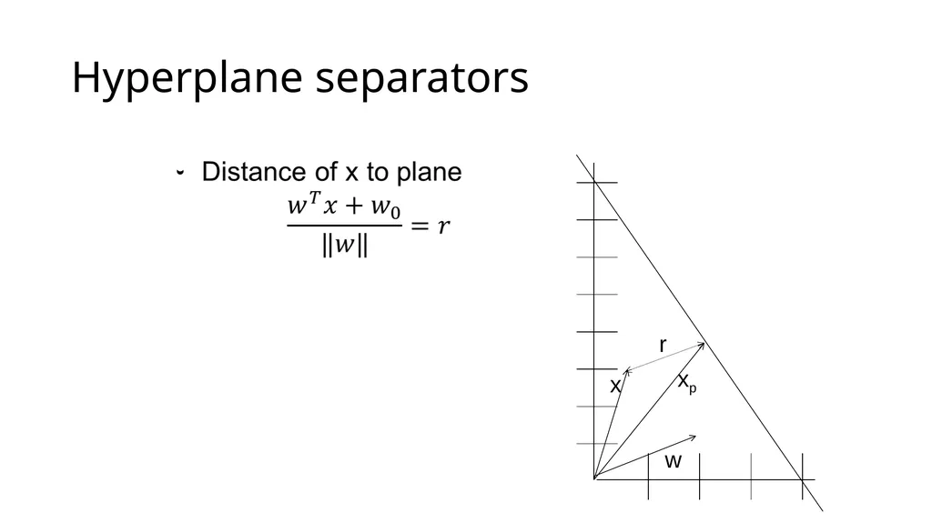 Linear modeling Usman Roshan Department of Data - slide 29 of 44