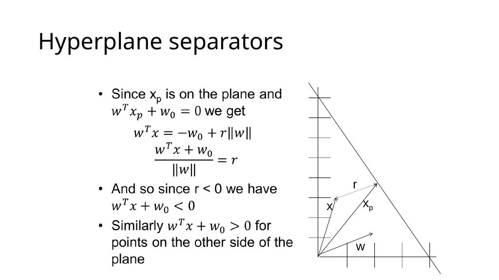 Linear modeling Usman Roshan Department of Data - slide 8 of 44