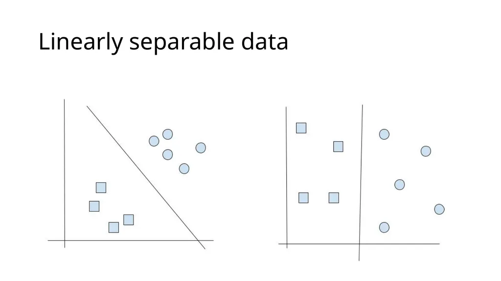 Linear modeling Usman Roshan Department of Data - slide 2 of 44