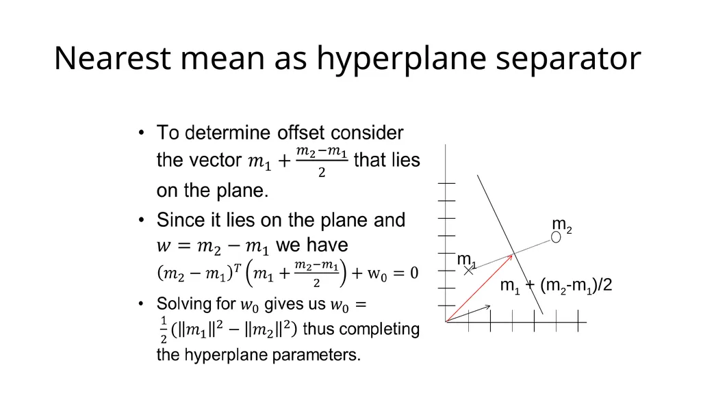 Linear modeling Usman Roshan Department of Data - slide 10 of 44