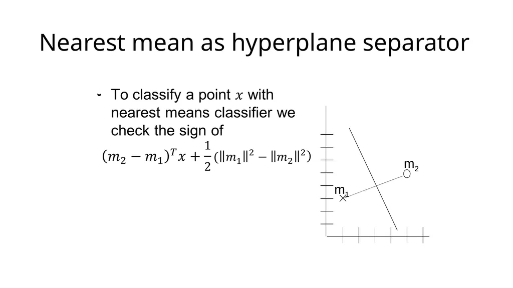 Linear modeling Usman Roshan Department of Data - slide 11 of 44