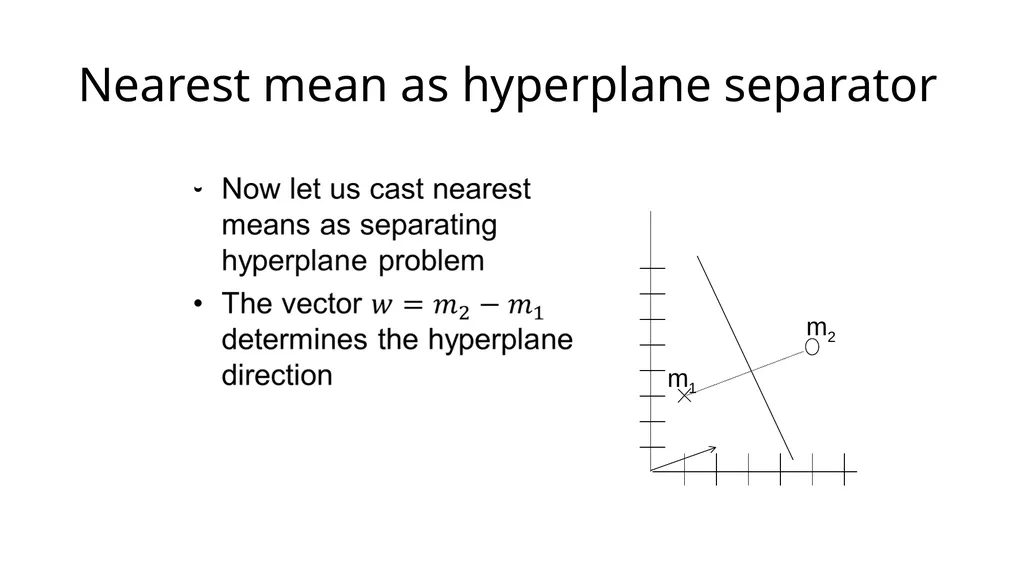 Linear modeling Usman Roshan Department of Data - slide 9 of 44