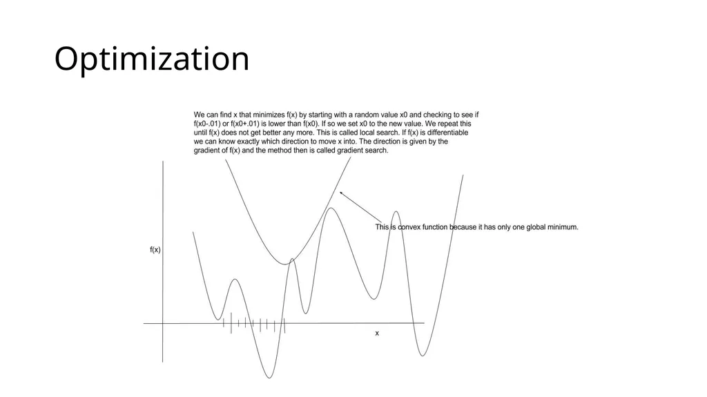 Linear modeling Usman Roshan Department of Data - slide 15 of 44