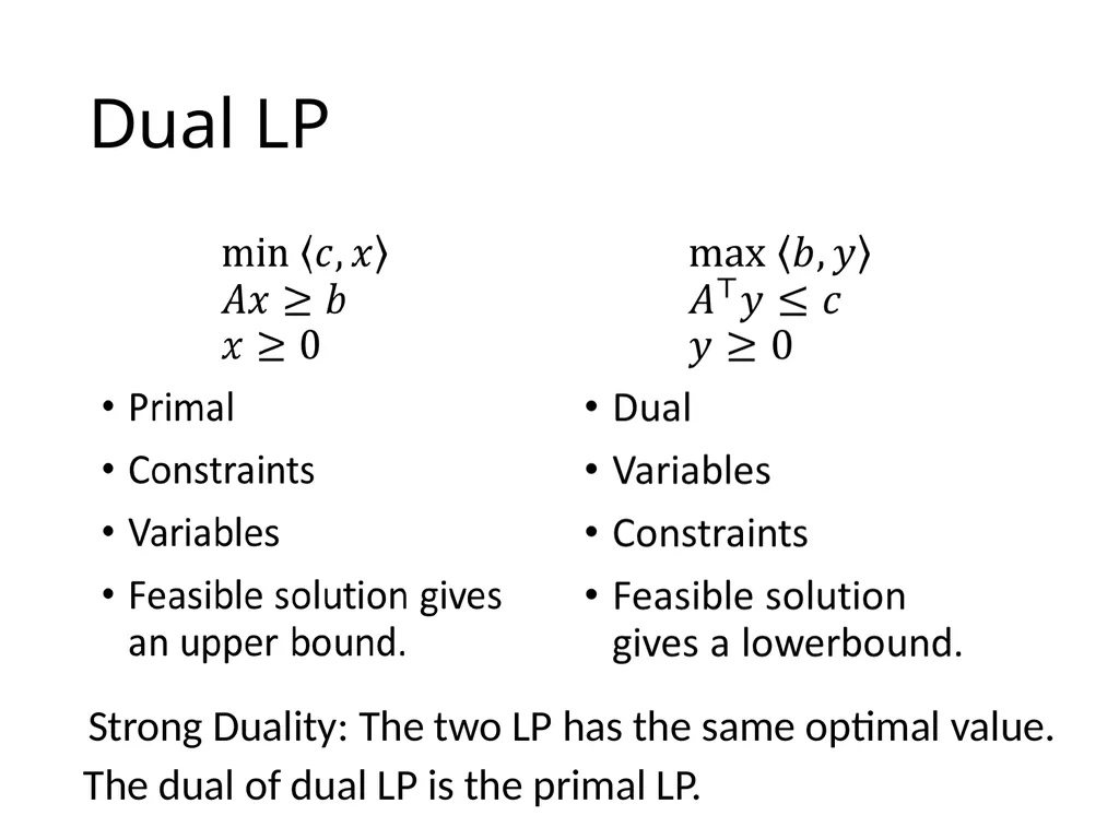 Lecture 18 Linear Program Algorithms Dual LP - slide 2 of 13
