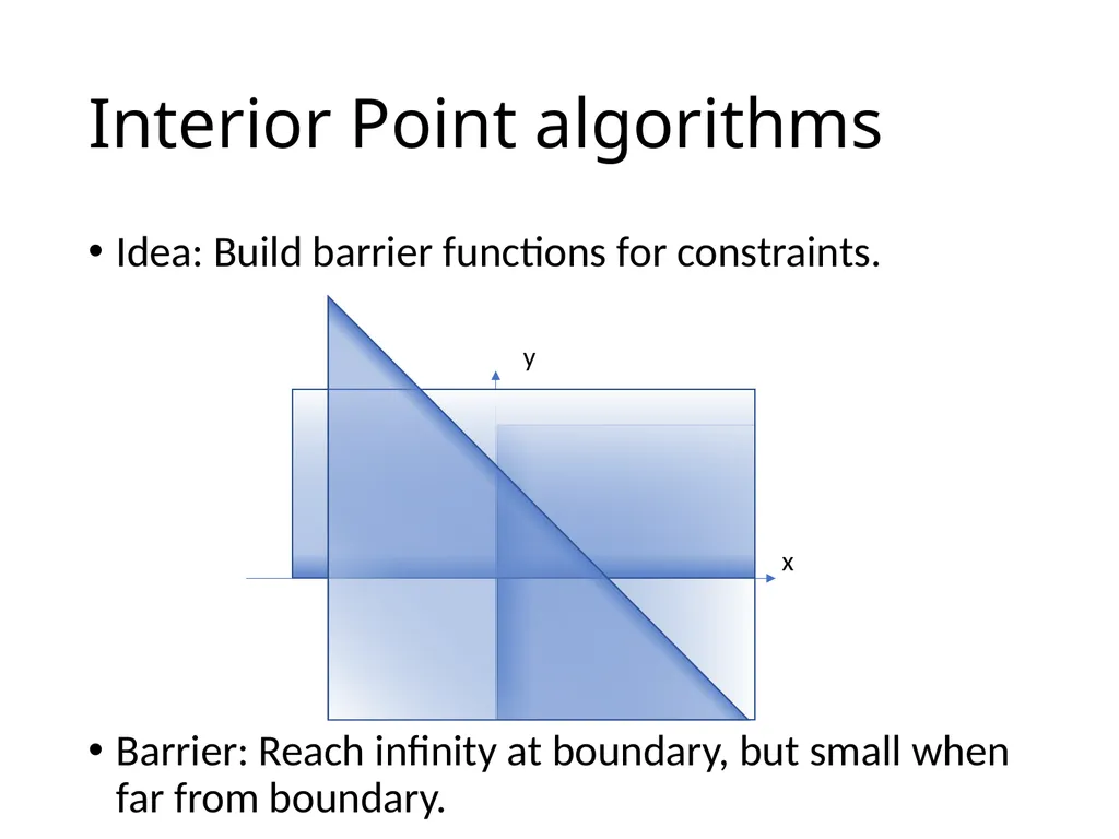 Lecture 18 Linear Program Algorithms Dual LP - slide 11 of 13