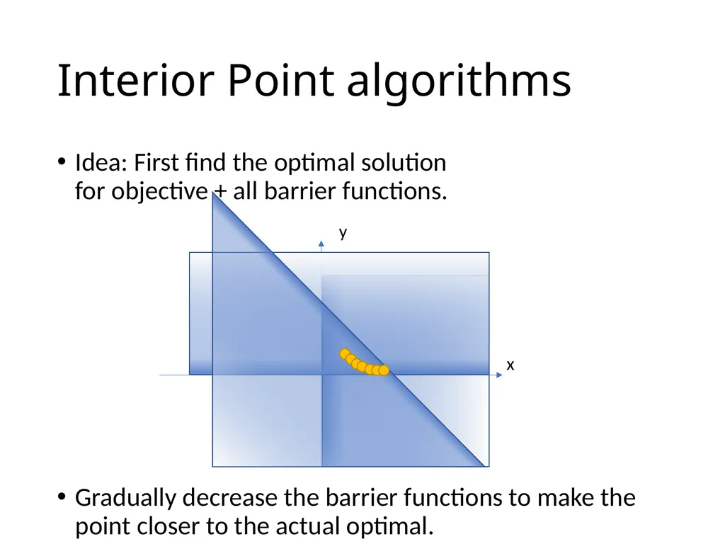 Lecture 18 Linear Program Algorithms Dual LP - slide 12 of 13