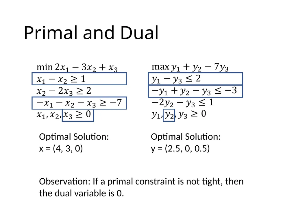 Lecture 18 Linear Program Algorithms Dual LP - slide 3 of 13