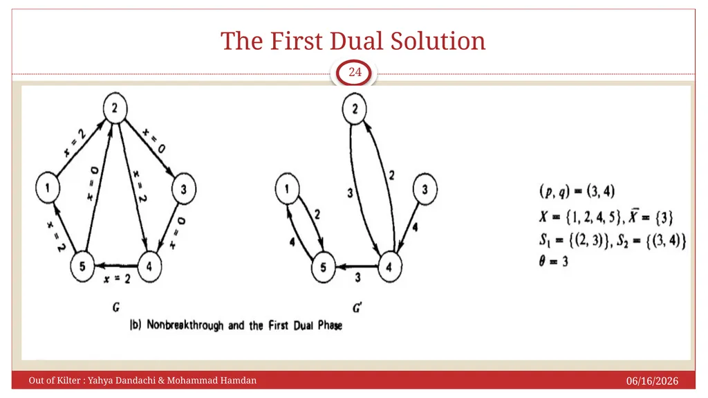 Presented to: Assis.Prof.Dr. Sahand Daneshvar - slide 24 of 26