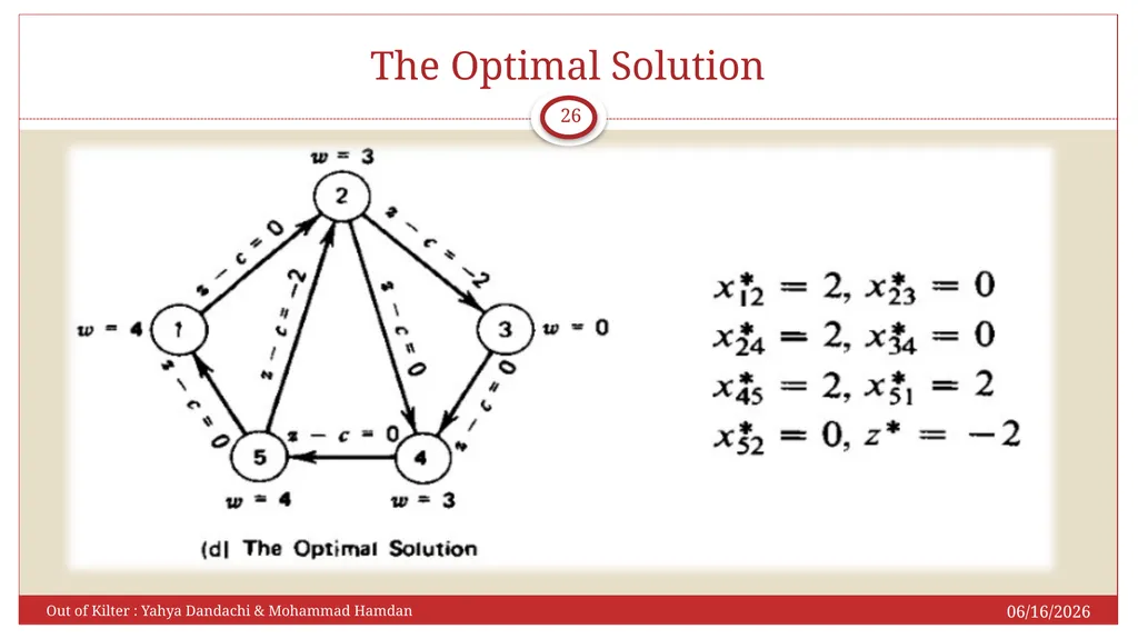 Presented to: Assis.Prof.Dr. Sahand Daneshvar - slide 26 of 26