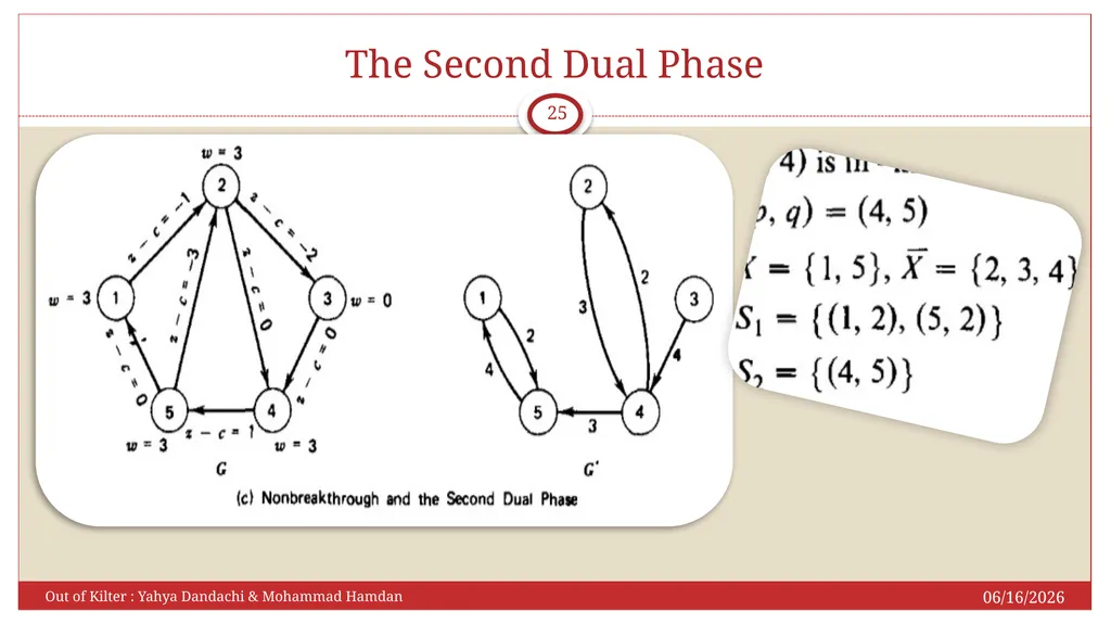 Presented to: Assis.Prof.Dr. Sahand Daneshvar - slide 25 of 26
