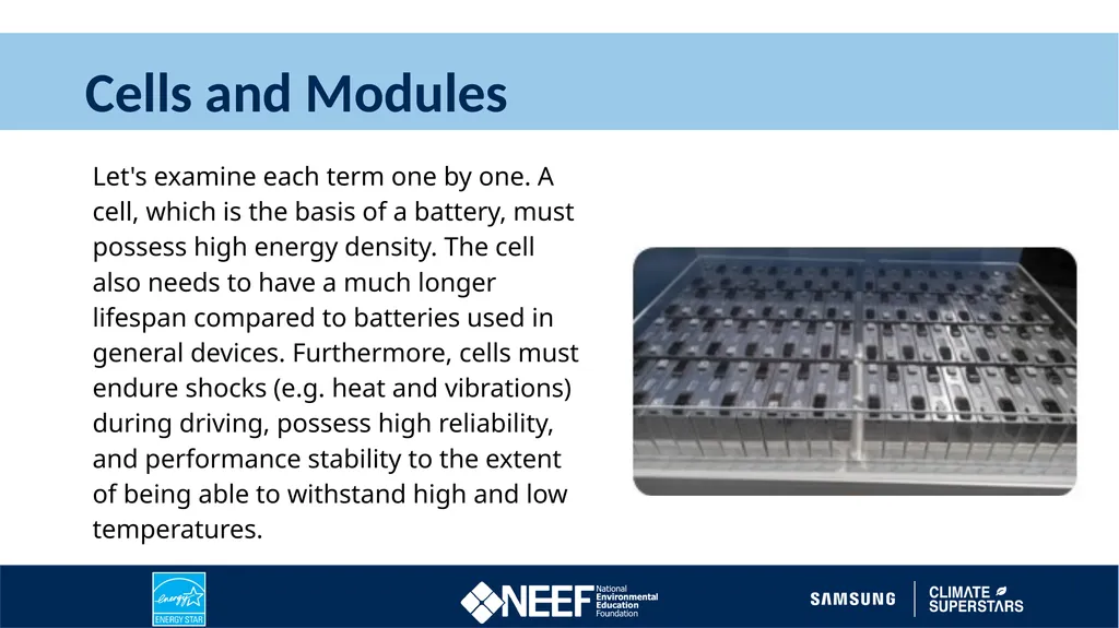 Find Out Why Electric Cars Can Help 2022 Climate - slide 6 of 10