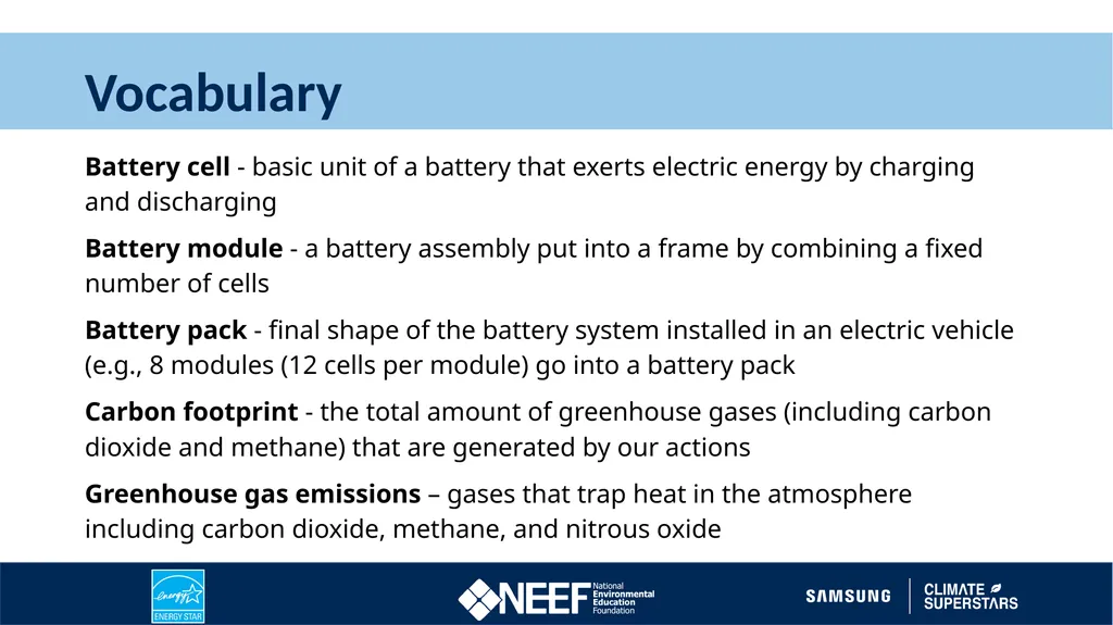 Find Out Why Electric Cars Can Help 2022 Climate - slide 3 of 10