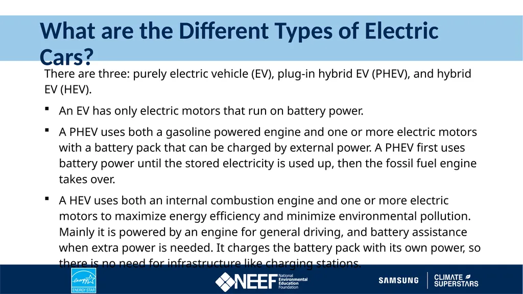 Find Out Why Electric Cars Can Help 2022 Climate - slide 8 of 10