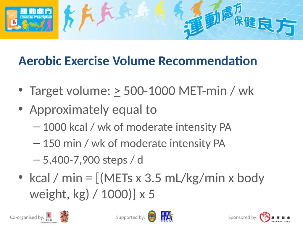 Exercise Prescription Certificate Course Session - slide 25 of 48