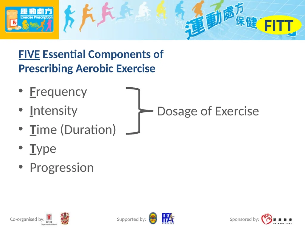 Exercise Prescription Certificate Course Session - slide 8 of 48