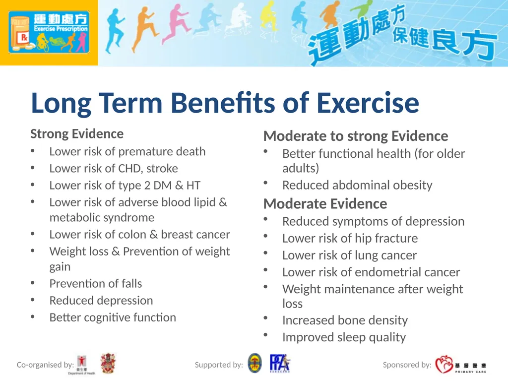Exercise Prescription Certificate Course Session - slide 35 of 48
