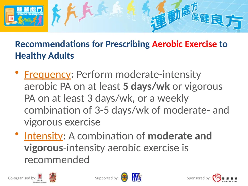 Exercise Prescription Certificate Course Session - slide 30 of 48