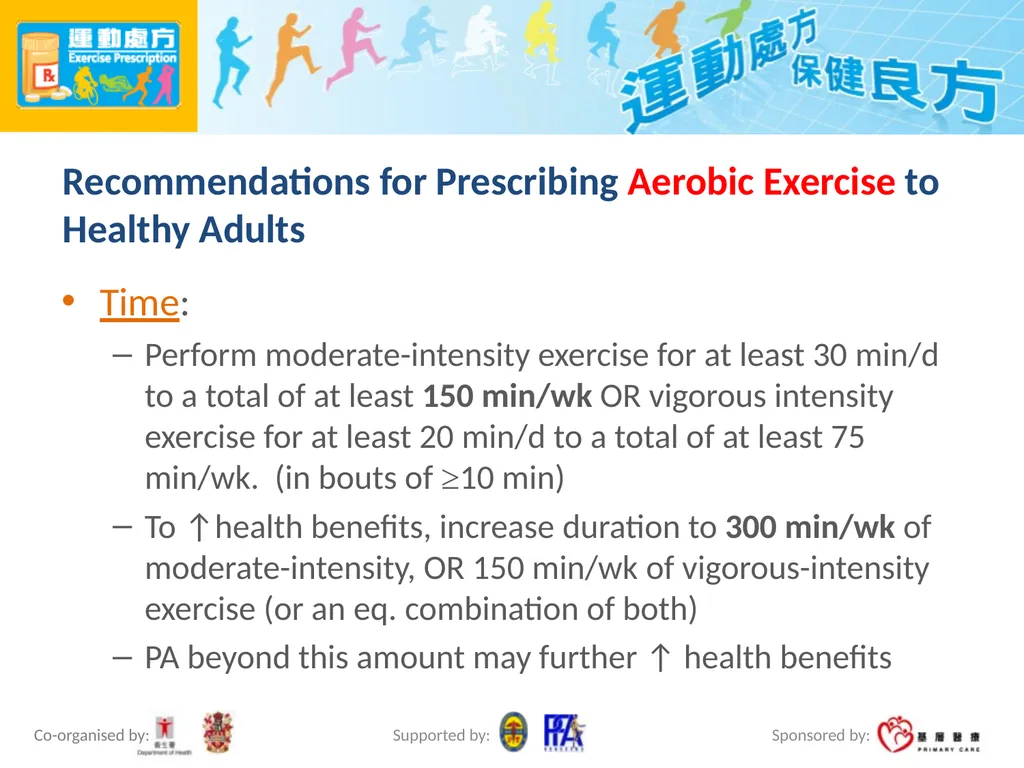 Exercise Prescription Certificate Course Session - slide 31 of 48