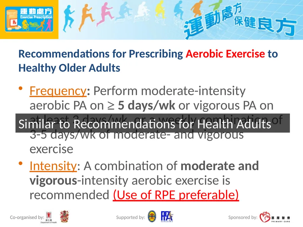 Exercise Prescription Certificate Course Session - slide 38 of 48
