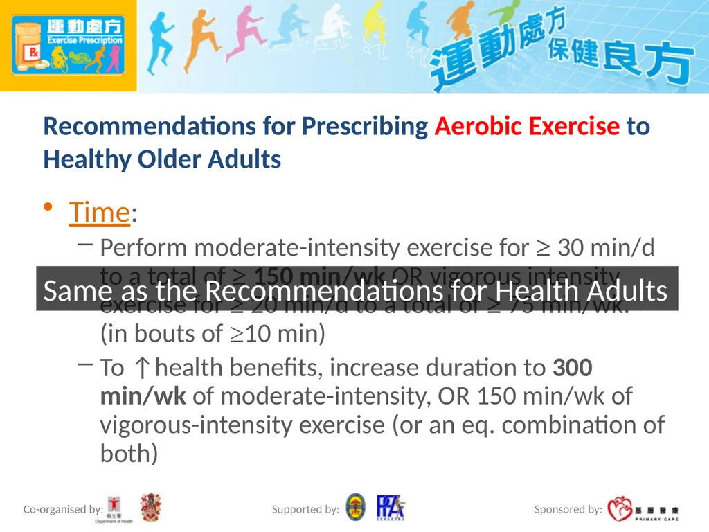 Exercise Prescription Certificate Course Session - slide 40 of 48