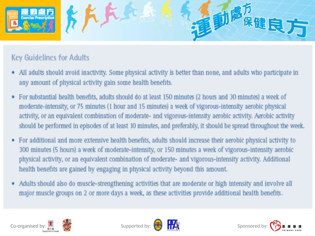 Exercise Prescription Certificate Course Session - slide 27 of 48