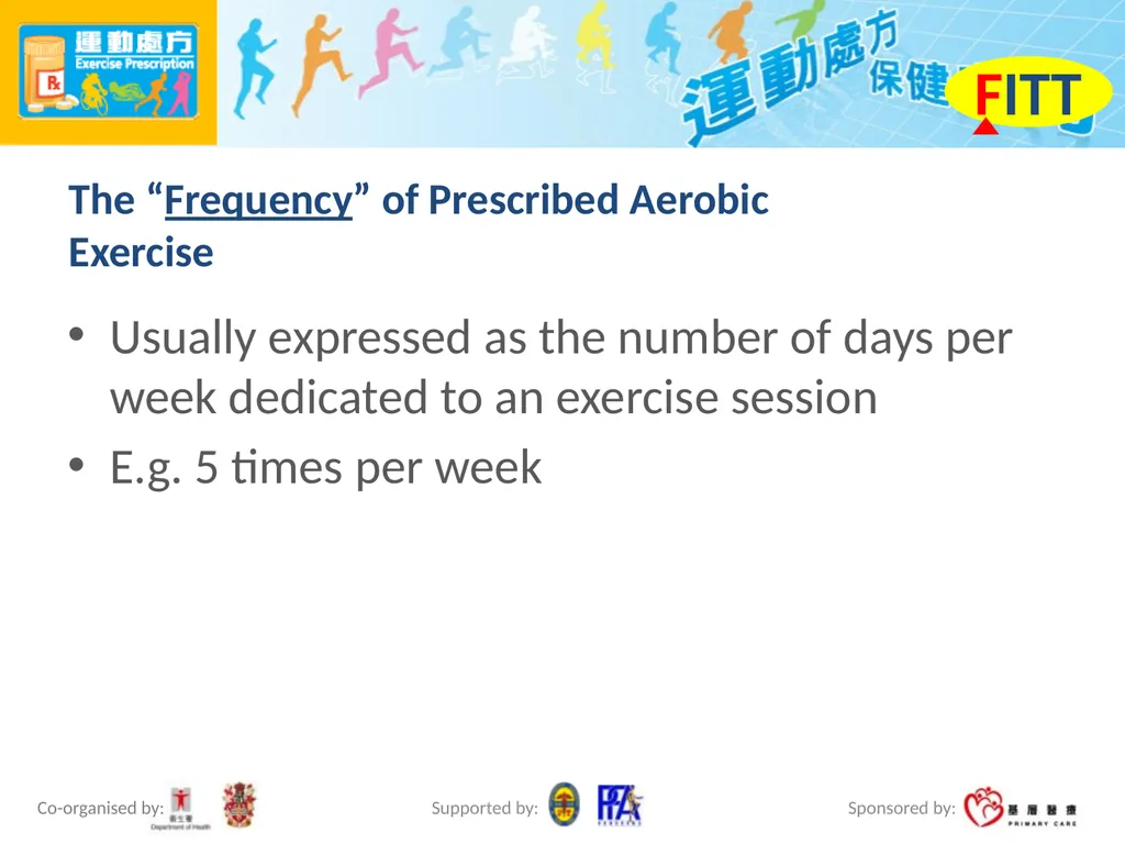 Exercise Prescription Certificate Course Session - slide 9 of 48