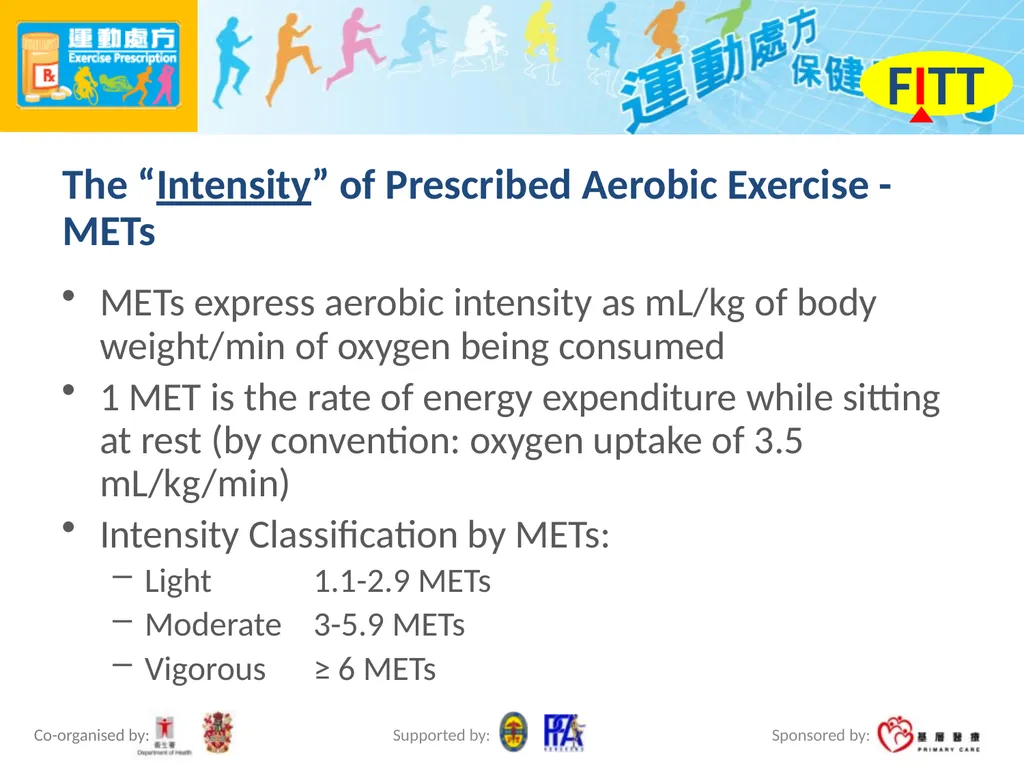 Exercise Prescription Certificate Course Session - slide 11 of 48