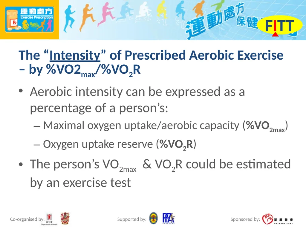 Exercise Prescription Certificate Course Session - slide 17 of 48