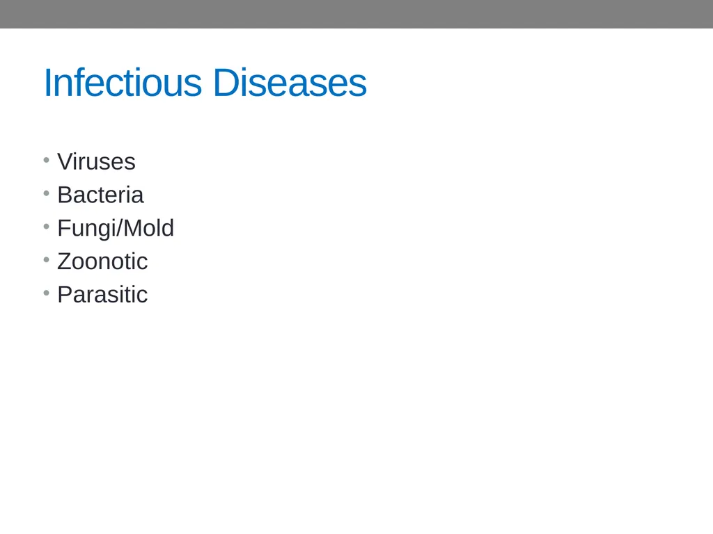 CHAPTER 15 Biological Hazards Learning Objectives - slide 3 of 15