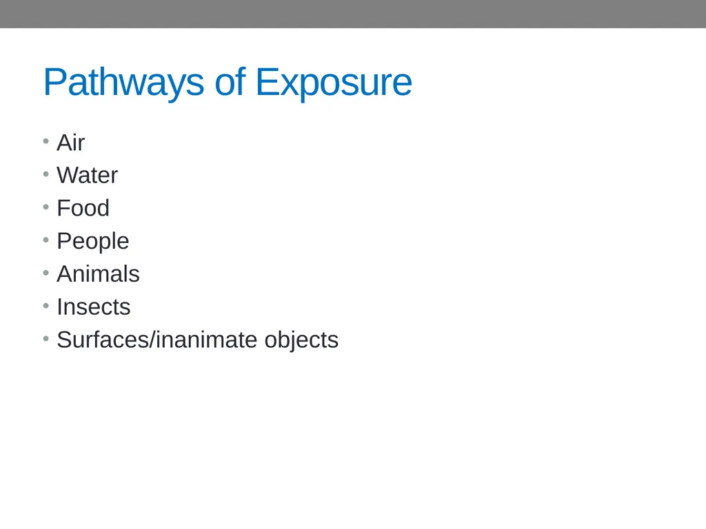 CHAPTER 15 Biological Hazards Learning Objectives - slide 4 of 15