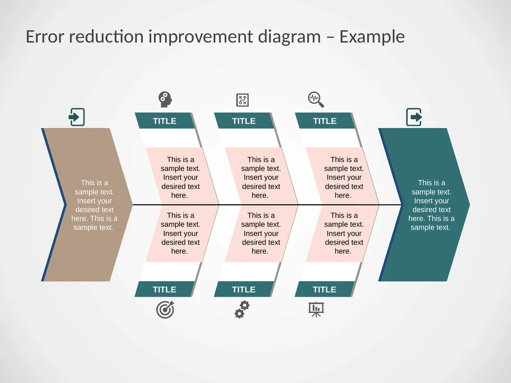 Cause-effect Fishbone Diagram with 2 Level - slide 3 of 12