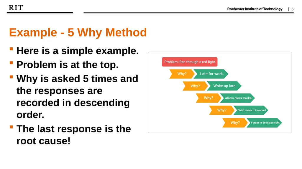 Toyota Production Systems Lab Grade 6-8 Lean: 5 - slide 5 of 6