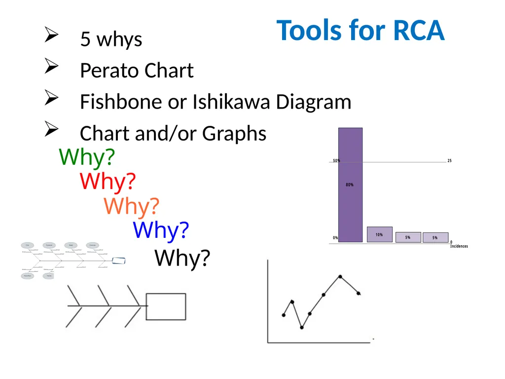 Lab Standards + Documentation Committee June 2, - slide 11 of 20