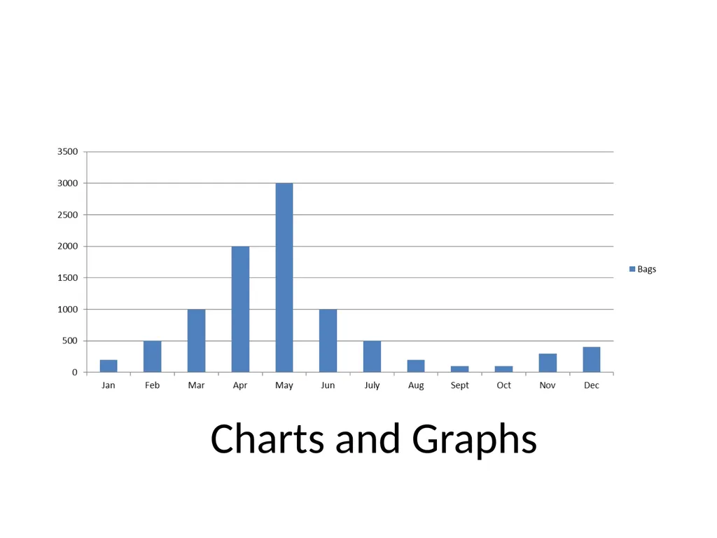 Lab Standards + Documentation Committee June 2, - slide 18 of 20