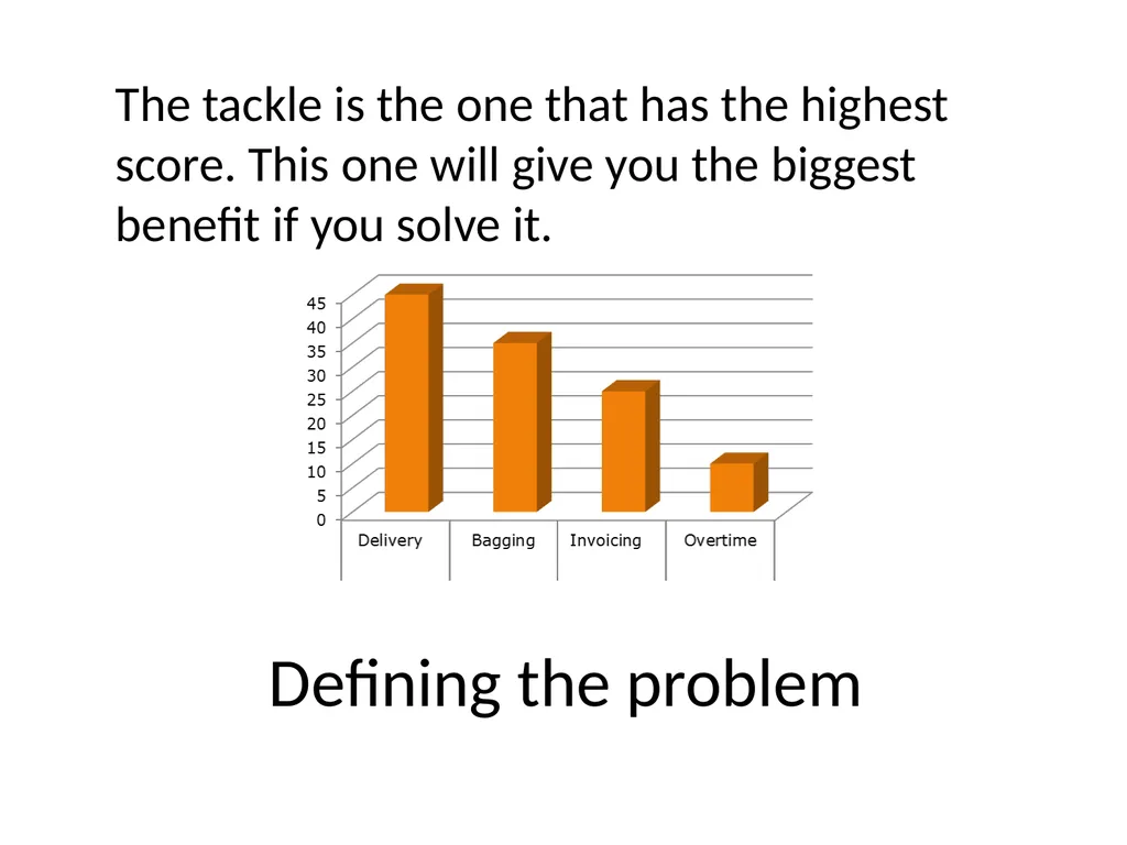Lab Standards + Documentation Committee June 2, - slide 17 of 20