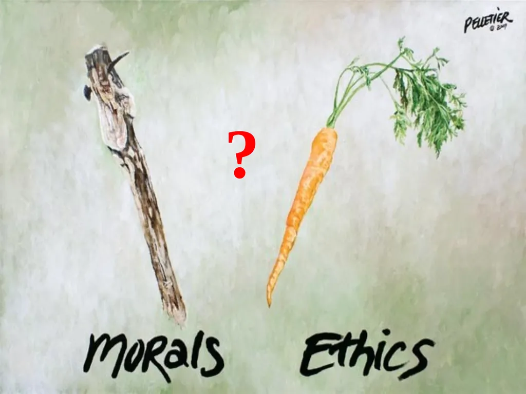 FUNDAMENTALS OF ETHICS & PROFESSIONALISM Why study - slide 21 of 24