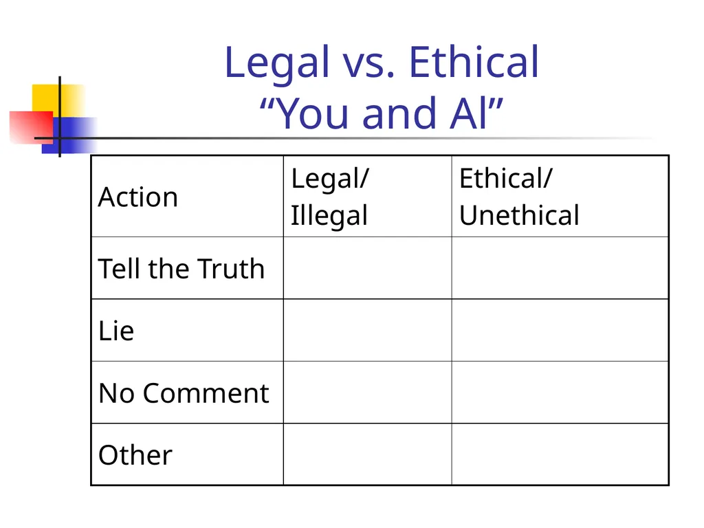 Ethical Decision Making Consider This: “You and - slide 19 of 20