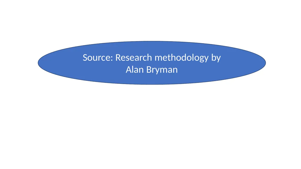 Department of Political Science, Paschim Guwahati - slide 11 of 11