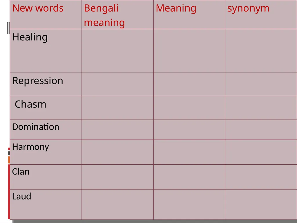 Welcome to my dears Class conducted by M.Obyed - slide 16 of 38