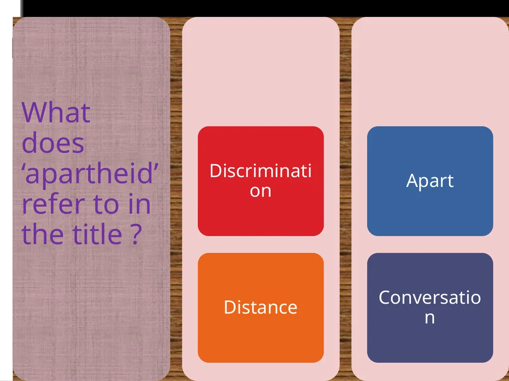 Welcome to my dears Class conducted by M.Obyed - slide 21 of 38