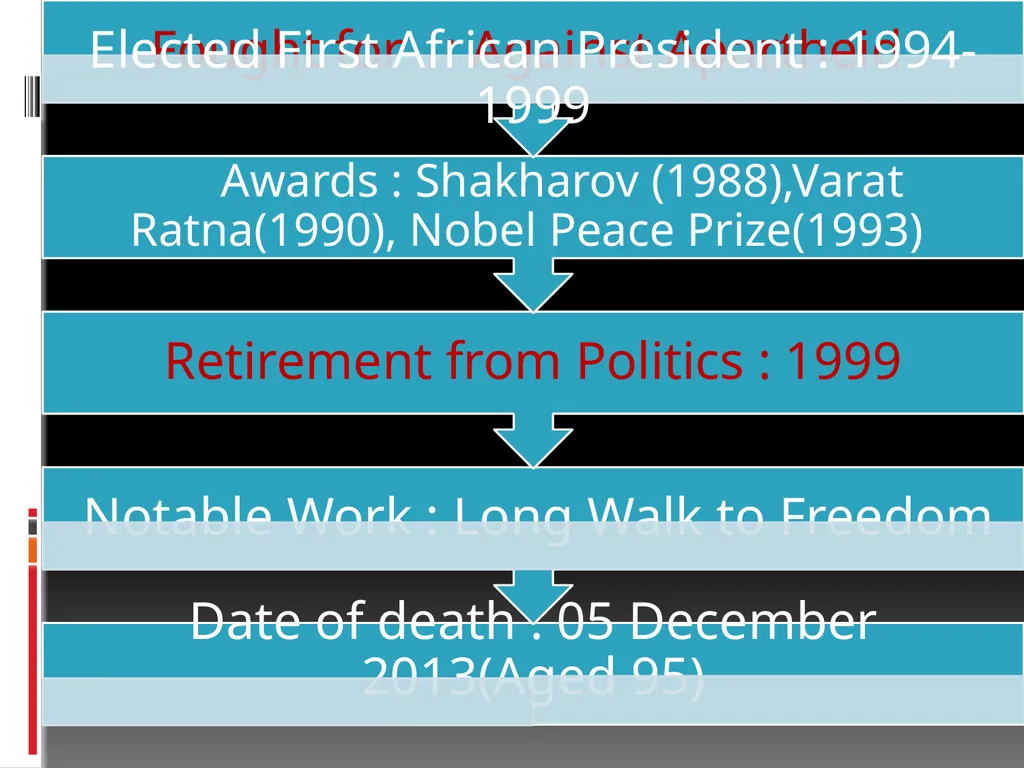 Welcome to my dears Class conducted by M.Obyed - slide 34 of 38