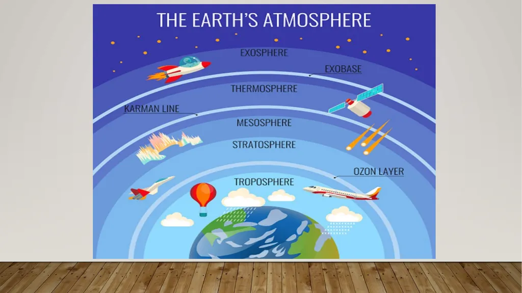 Ozone layer depletion Prepared by anindita - slide 5 of 10