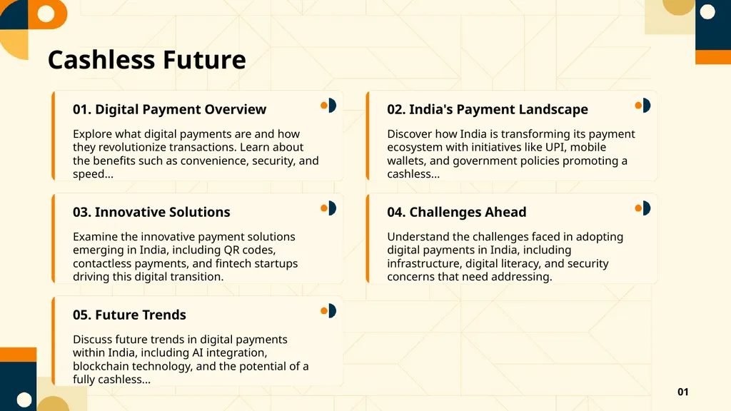 The Evolution of Digital Payments in India - slide 3 of 8