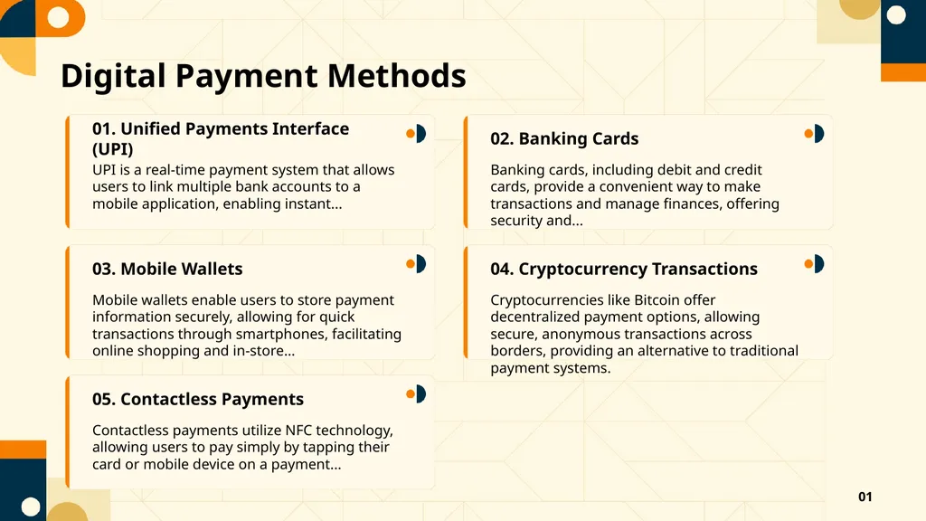 The Evolution of Digital Payments in India - slide 4 of 8
