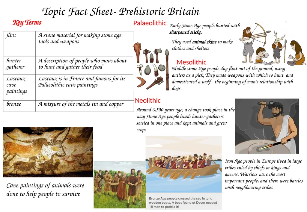 Topic Fact Sheet- Prehistoric Britain Key Terms - slide 2 of 2