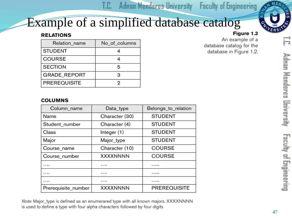 Prepared & Presented by Asst. Prof. Dr. Samsun M. - slide 47 of 122