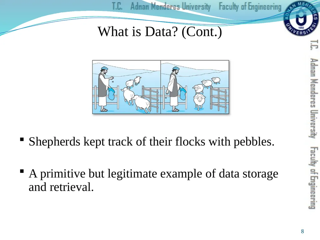 Prepared & Presented by Asst. Prof. Dr. Samsun M. - slide 8 of 122
